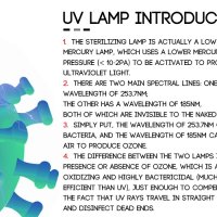 UV лампа - озонатор, стерилизатор , ултравиолетова бактерицидна лампа , снимка 10 - Други - 29425502
