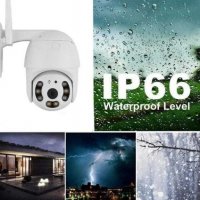 Куполна WiFi камера ICSEE - А0012,ВОДОУСТОЙЧИВА IP CAMERA 5.0MP 350° 4+4 LED, снимка 4 - IP камери - 37314107