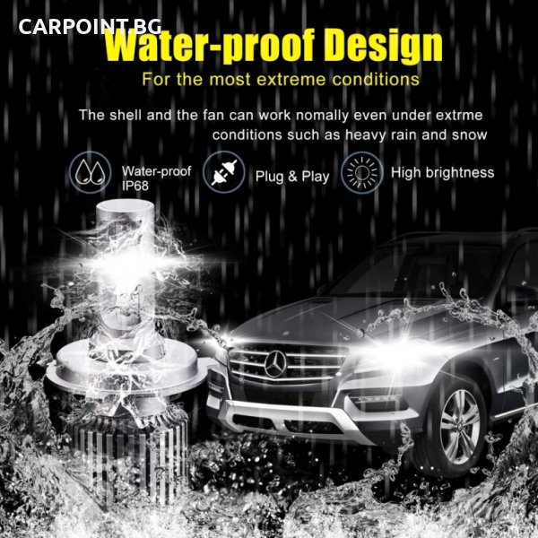 КОМПЛЕКТ LED ЛЕД ДИОДНИ КРУШКИ ЗА ФАР R9 MINI AMIO H4 H/L 50W – 10800LM 6000K COOL WHITE НАД 200% , снимка 1