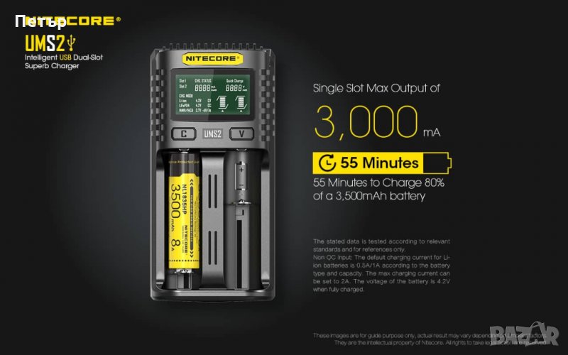 Зарядно за батерии Nitecore UMS2 UMS4 с QC3 адаптер, снимка 1
