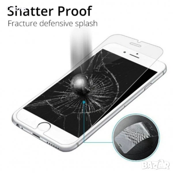 9H Стъклен закален протектор iPhone6 6s 7 8 iPhone 6 7 8plus, снимка 1