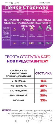 Работа в AVON - допълнителен доход, снимка 5 - Търговски представители и дистрибуция - 36849860