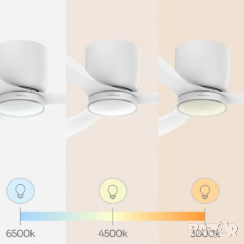 Brizy Bright Minimal – Вентилатор за таван с лампа, снимка 7 - Друга електроника - 51926841