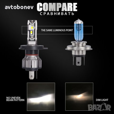 Качествени LED крушки Е2 - H8/H11 к-т/2бр/, снимка 7 - Аксесоари и консумативи - 38217875