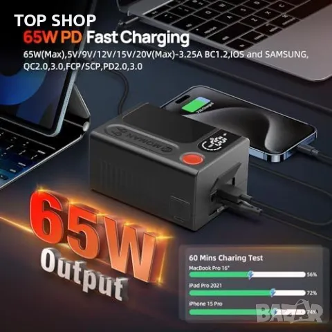 Нова Moman Power 99Wh V-Mount: Мултифункционална, Преносима Батерия, снимка 5 - Друга електроника - 49217188