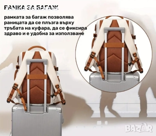 Раница, снимка 5 - Раници - 52218785