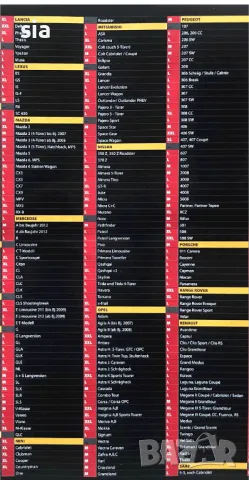 Покривало против градушка, Градушков брезент, XXL 508см х 178см х 119cм, снимка 5 - Аксесоари и консумативи - 47662445