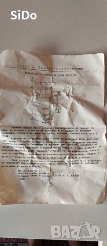 Ръчна Мелничка за кафе,чер пипер ръчна БГ от 1982г, снимка 9 - Други - 50666063