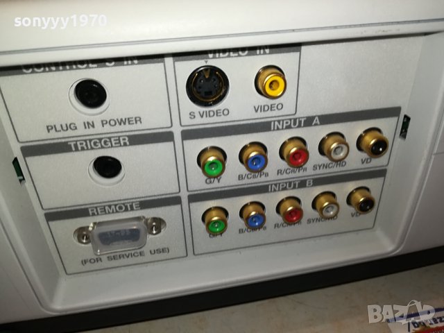 SONY MADE IN JAPAN-ПРОЖЕКТОР ВНОС SWISS LNV2309231836, снимка 14 - Плейъри, домашно кино, прожектори - 42293406