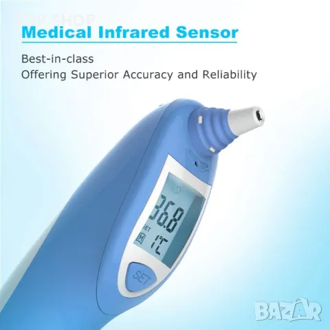 Цифров инфрачервен термометър MedLinket IRT101, снимка 5 - Бебефони - 48508359