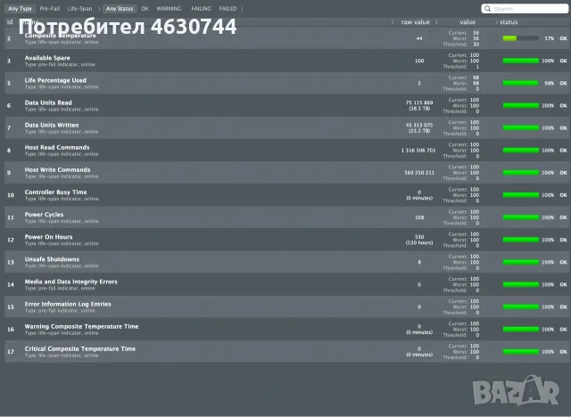 MacBook Air M1 2020 (Купен 2023) - 8GB/256GB - 96% на 141 цикъла батерия - перфектно здраве на SSD, снимка 11 - Лаптопи за работа - 54104171