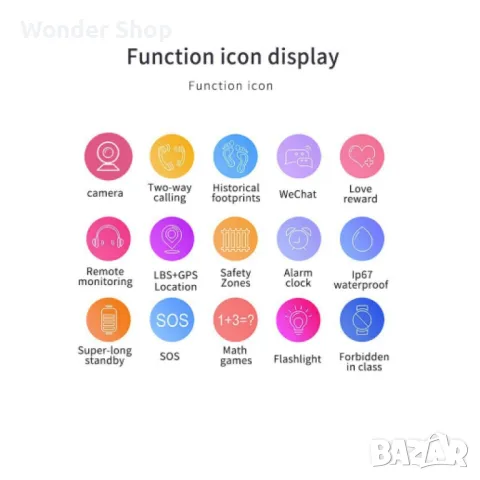 🔥 Промоция на водоустойчив детски 2G смарт часовник с вградена камера! 🔥, снимка 3 - Смарт гривни - 47433869