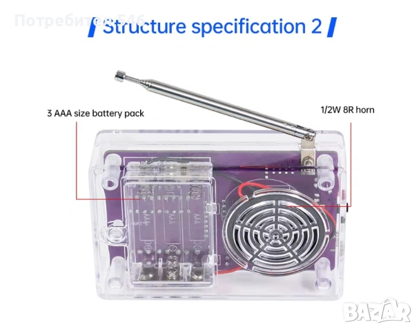 Радио FM, снимка 3 - Радиокасетофони, транзистори - 49026825