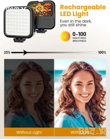 USKEYVISION комплект за Vlogging, безжичен петличен микрофон, 150 см, снимка 2 - Чанти, стативи, аксесоари - 49290998