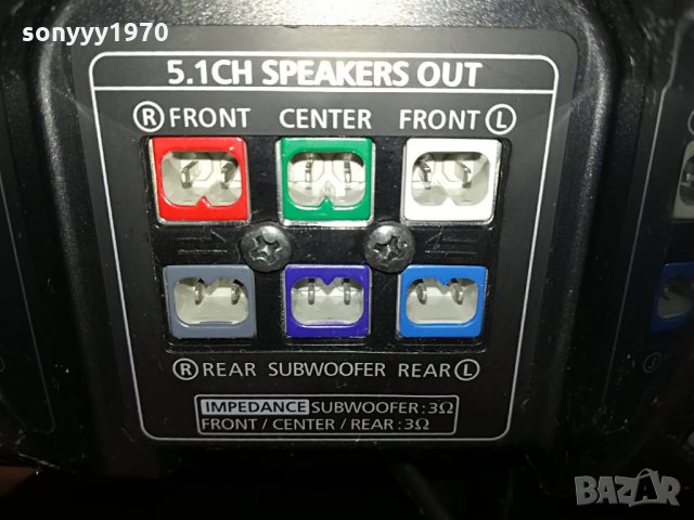 SAMSUNG HT-XQ100 USB/HDMI/DVD/RECEIVER 0408211224, снимка 6 - Ресийвъри, усилватели, смесителни пултове - 33720319