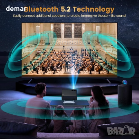 Мини преносим проектор с WiFI и Bluetooth, Native 1080P Full HD, черен, снимка 5 - Плейъри, домашно кино, прожектори - 52118126