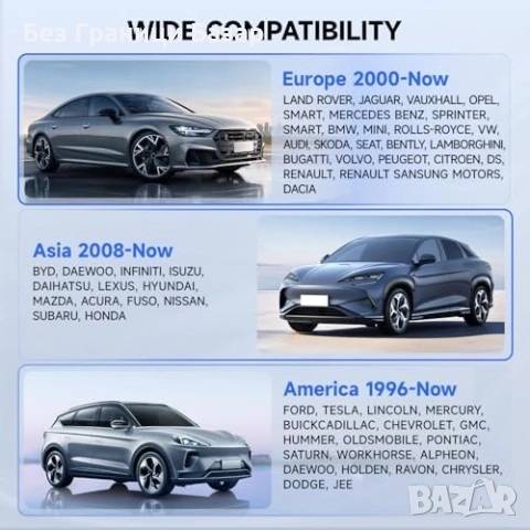 Нов Автомобилен OBD2 четец с тест на производителност и кодове за грешки, снимка 7 - Друга електроника - 51896732