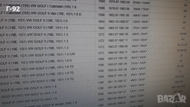 036115636**NEU**VW**AUDI**ДЪРЖАЧ НА ЩЕКАТА ЗА МАСЛОТО НА ДВИГАТЕЛЯ **, снимка 6 - Части - 40208014