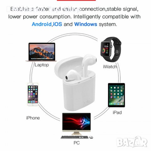 Безжични слушалки Блутут Bluetooth 5.0 i7S Wireless Earphones, снимка 10 - Bluetooth слушалки - 34145758