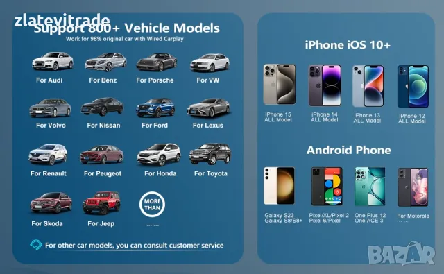 безжжичен android auto и apple carplay usb adapter, 431, снимка 5 - Друга електроника - 47406757