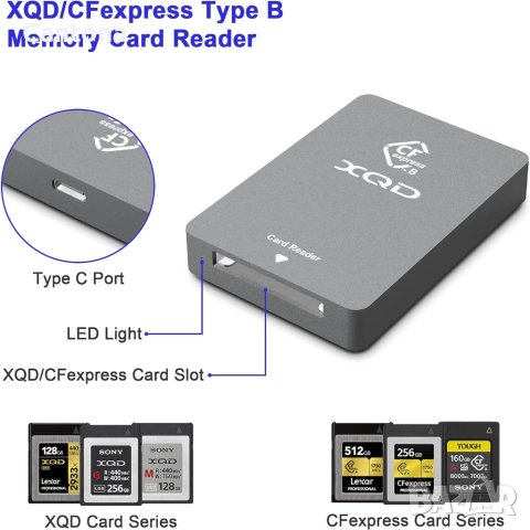 CFexpress Type B и XQD четец на карти USB 3.1 Gen 2 10Gbps, алуминиев, съвместим с Thunderbolt 3, снимка 2 - Чанти, стативи, аксесоари - 42635091