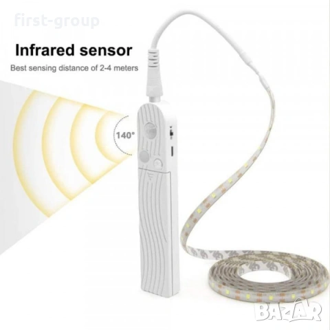 Лед лента с интилигентен сензор за движение 1м / 2м / 3м, снимка 2 - Лед осветление - 53047419