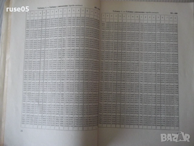 Книга "Краткие математические таблицы-А.Митропольский"-96стр, снимка 6 - Специализирана литература - 53223126