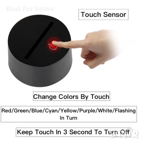 Атака на титаните Hange и Levi 7-цветна USB нощна лампа аниме колекционерска 3D лампа, снимка 5 - Лед осветление - 52800653