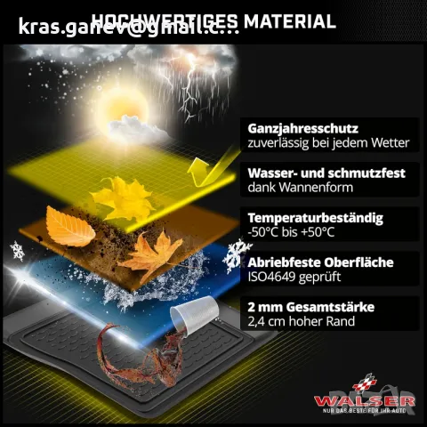 Walser XTR гумени стелки за кола, за Tesla Model S, снимка 3 - Аксесоари и консумативи - 49828128