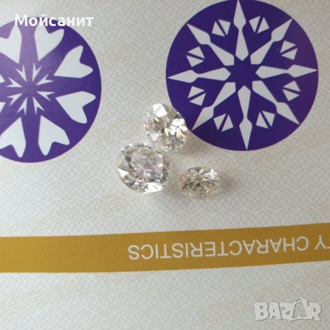 Диамант Мойсанит 05 карата 5мм, снимка 9 - Други - 40366824