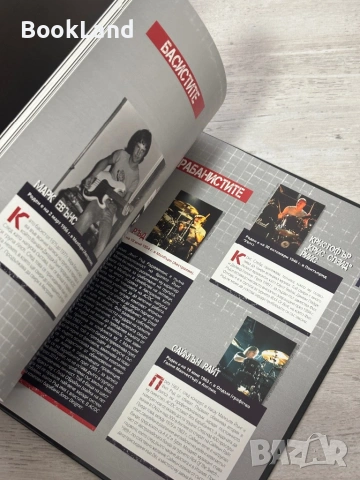 Planet Metal| AC/DC| Култови хард рок и хеви метъл групи, снимка 7 - Други - 54091039