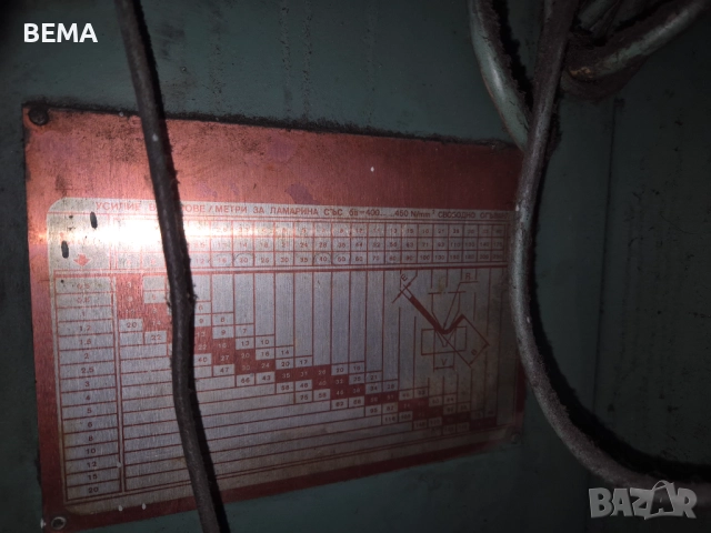 Абкант - преса за ламарина, снимка 4 - Други машини и части - 52348103