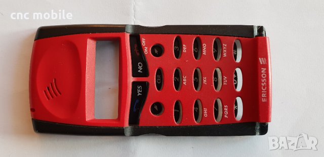 Ericsson GF768 панел