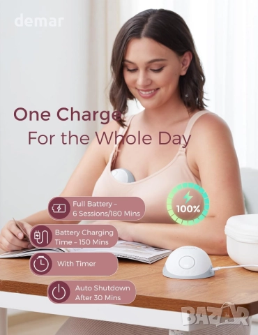 Помпа за кърма Momcozy Mobile Style M6, 3 режима, 9 нива, 2 бр., сиви, снимка 4 - Помпи за кърма - 52694253