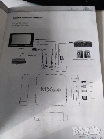 Smart TV box MXQ-4K, снимка 9 - Приемници и антени - 55984855