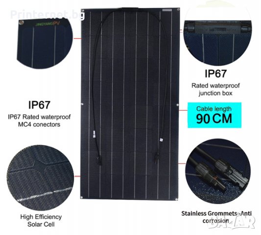 Гъвкав соларен панел 100W ETFE 32-100 - МОНОКРИСТАЛЕН - ГАРАНЦИЯ! БЕЗПЛАТНА ДОСТАВКА! Фактура, снимка 7 - Друга електроника - 39686522