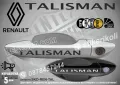 RENAULT стикери за дръжки SKD-RE-01, снимка 13