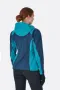 Rab Women's Mantra Waterproof Jacket (М) дамска лека мембрана (яке), снимка 2