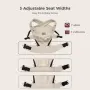Momcozy бебешко кенгуру 3–24 месеца, 3.2–20kg, памучно каки, снимка 3