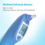 Цифров инфрачервен термометър MedLinket IRT101, снимка 5