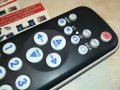 PHILIPS TV DVD VCR REMOTE-ВНОС SWISS 1711222042, снимка 10