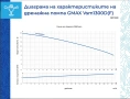 Потопяема помпа за фекални води с дробилка Gmax Vsm1300D(F), 1.3 kW, 220V, 13 м, 23 м³/ч, снимка 2