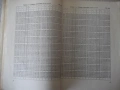 Книга "Краткие математические таблицы-А.Митропольский"-96стр, снимка 6