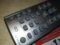 apart pc1000r-remote control cd-NEW-внос швеицария 0105222109, снимка 13