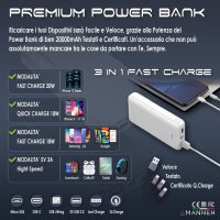 Преносим Power Bank Amanneh 20000mAh,бързо зареждане,2 входа/2 изхода+кабел 3в1,iPhone/Samsung/iPad, снимка 4 - Външни батерии - 42654785