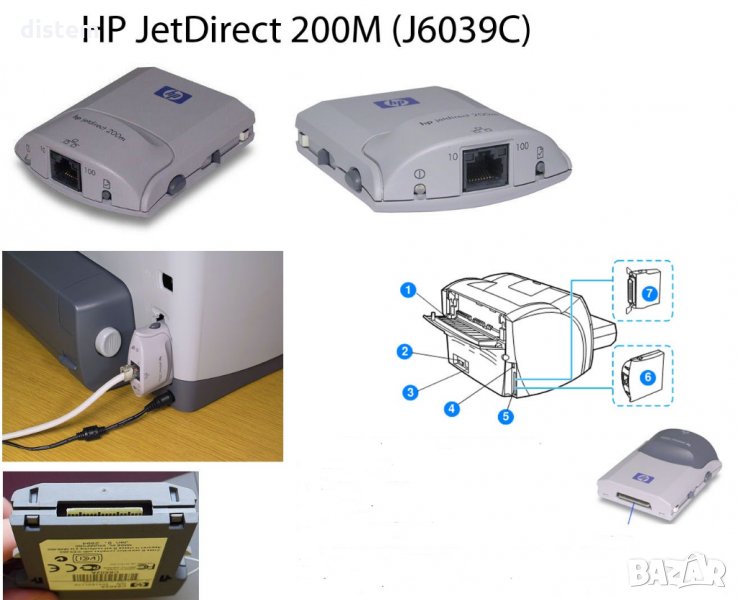 HP сървъри за печат JetDirect 200M , снимка 1
