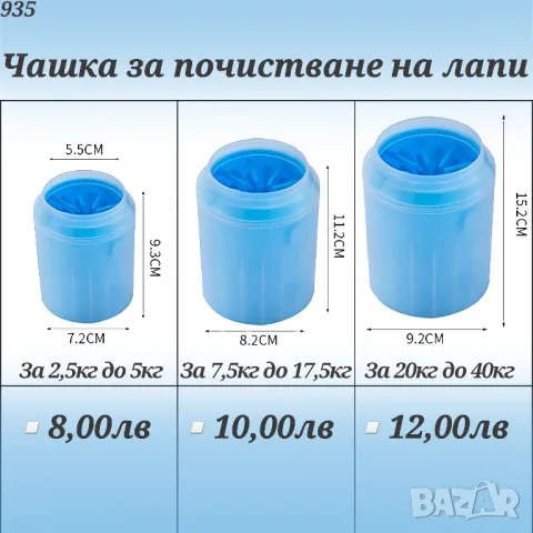 Аксесоари за кучета и котки. Държач за хигиенни торбички. Адресник. Нокторезачка за куче и котка , снимка 13 - Други стоки за животни - 33443069