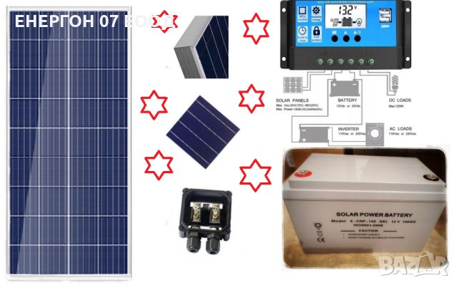 ПРОМО НОВА соларна система 12v 100 ач Панел Тягов гелов акумулатор контролер 