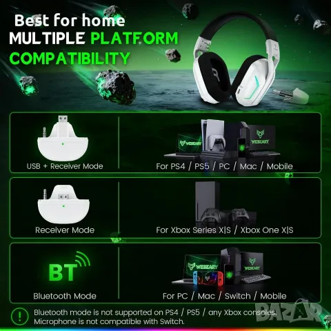 Безжични геймърски слушалки WESEARY за Xbox Series X|S, цвят Flux White, снимка 3 - Bluetooth слушалки - 56150681