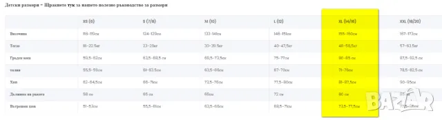 детско Яке с полар  The North Face  Elden Rain Triclimate 3 в 1 TNF размер ХЛ, снимка 7 - Детски якета и елеци - 49000436